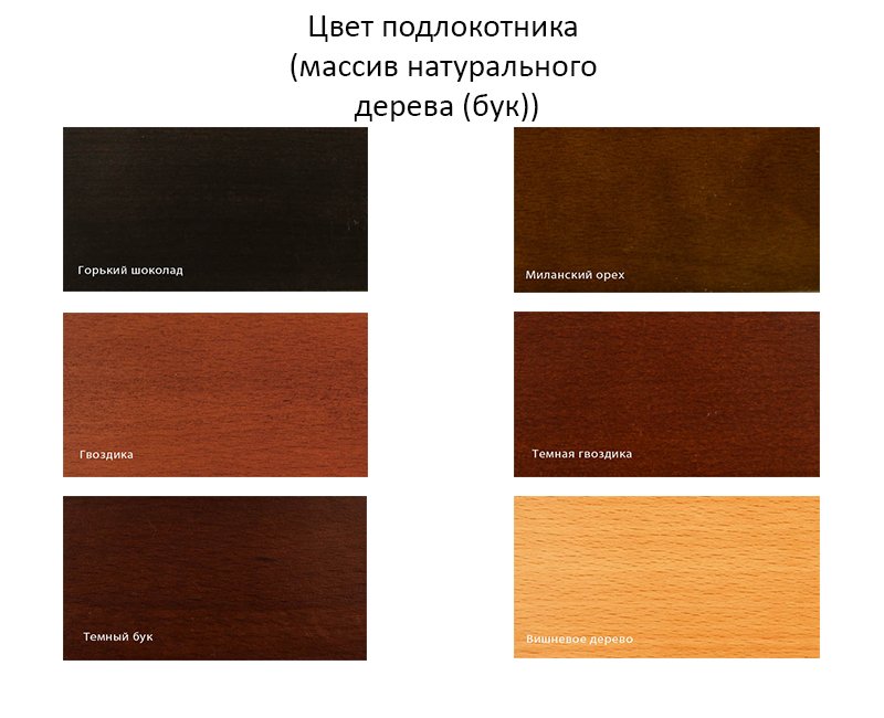 2-местный офисный диван Боссо - вид 2