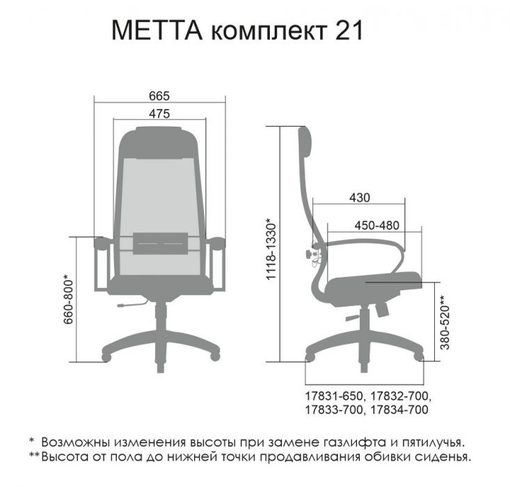 Кресло руководителя эконом МЕТТА Комплект21 Ch ов - вид 5
