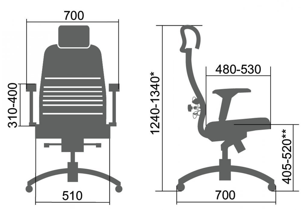 Кресло руководителя эконом Samurai Black Edition - вид 5